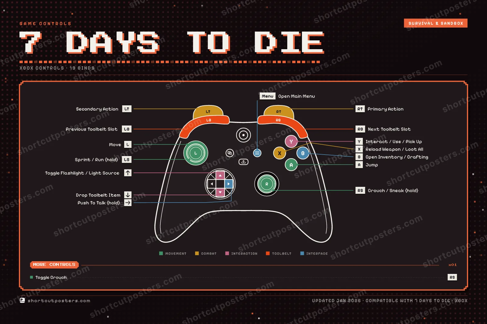 7 Days to Die controller poster preview