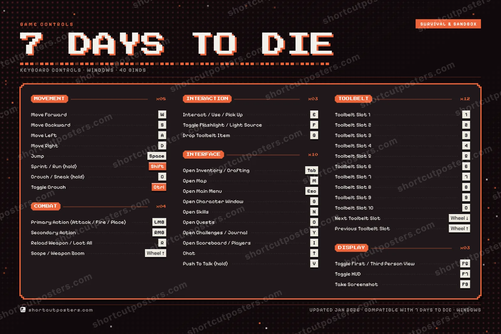 7 Days to Die controls poster preview