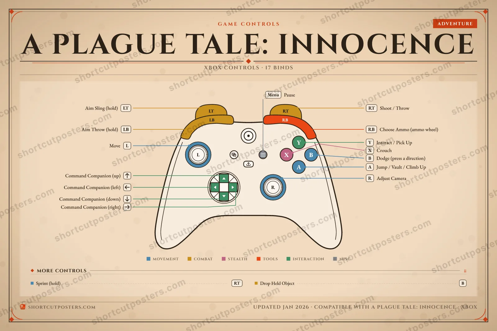 A Plague Tale: Innocence controller poster preview