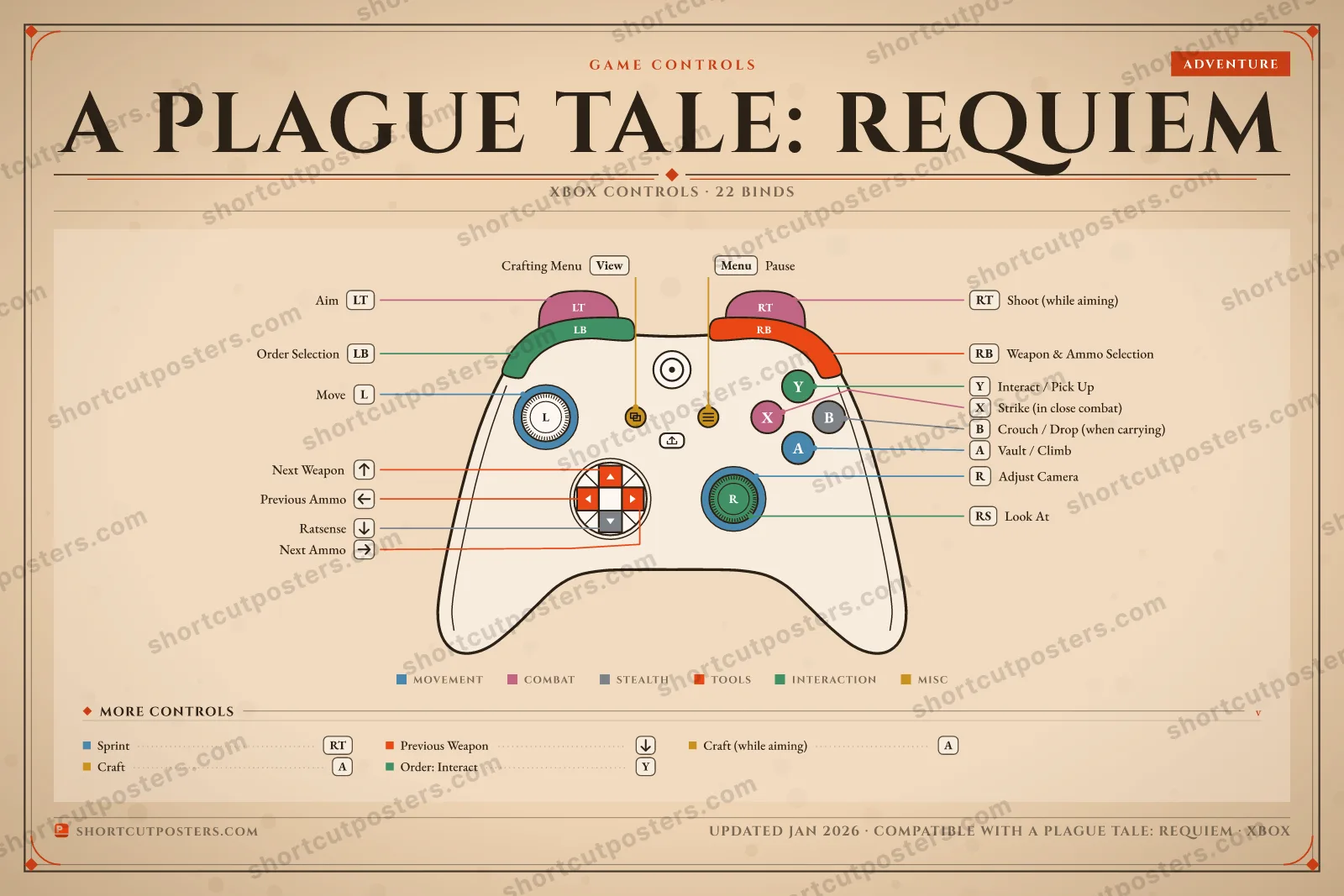 A Plague Tale: Requiem controller poster preview