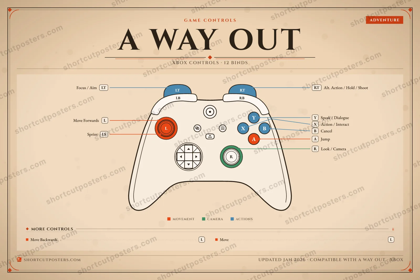A Way Out controller poster preview