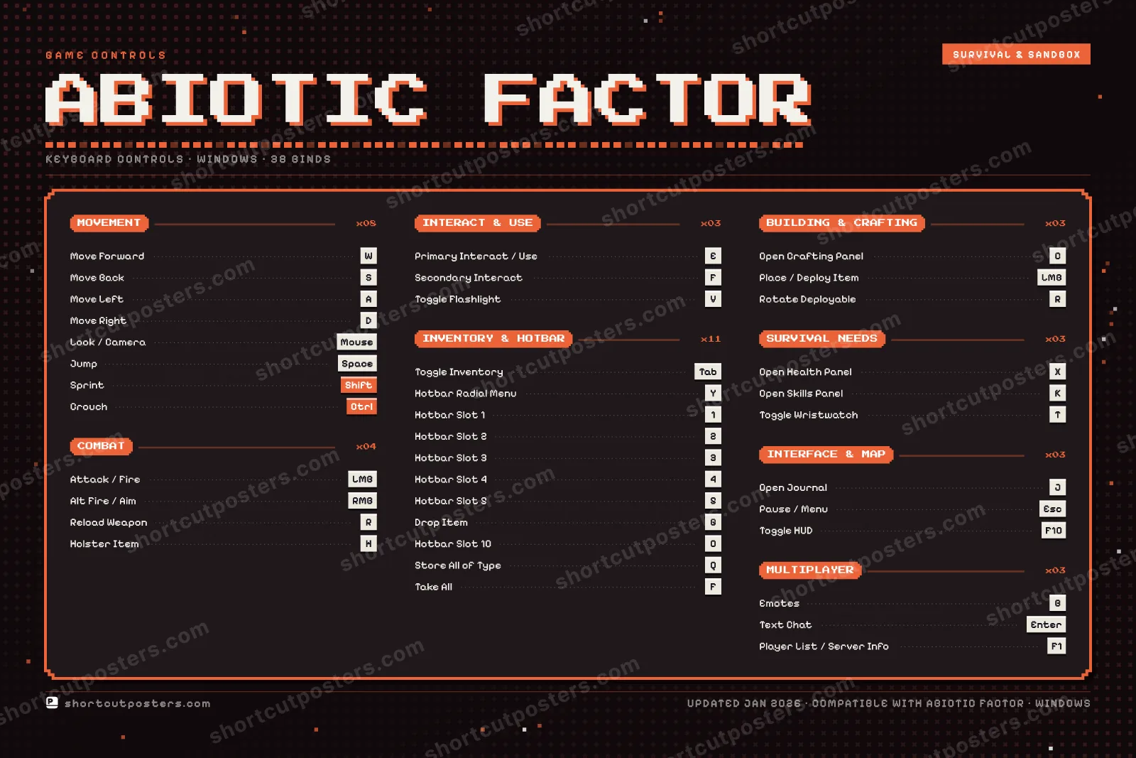 Abiotic Factor controls poster preview