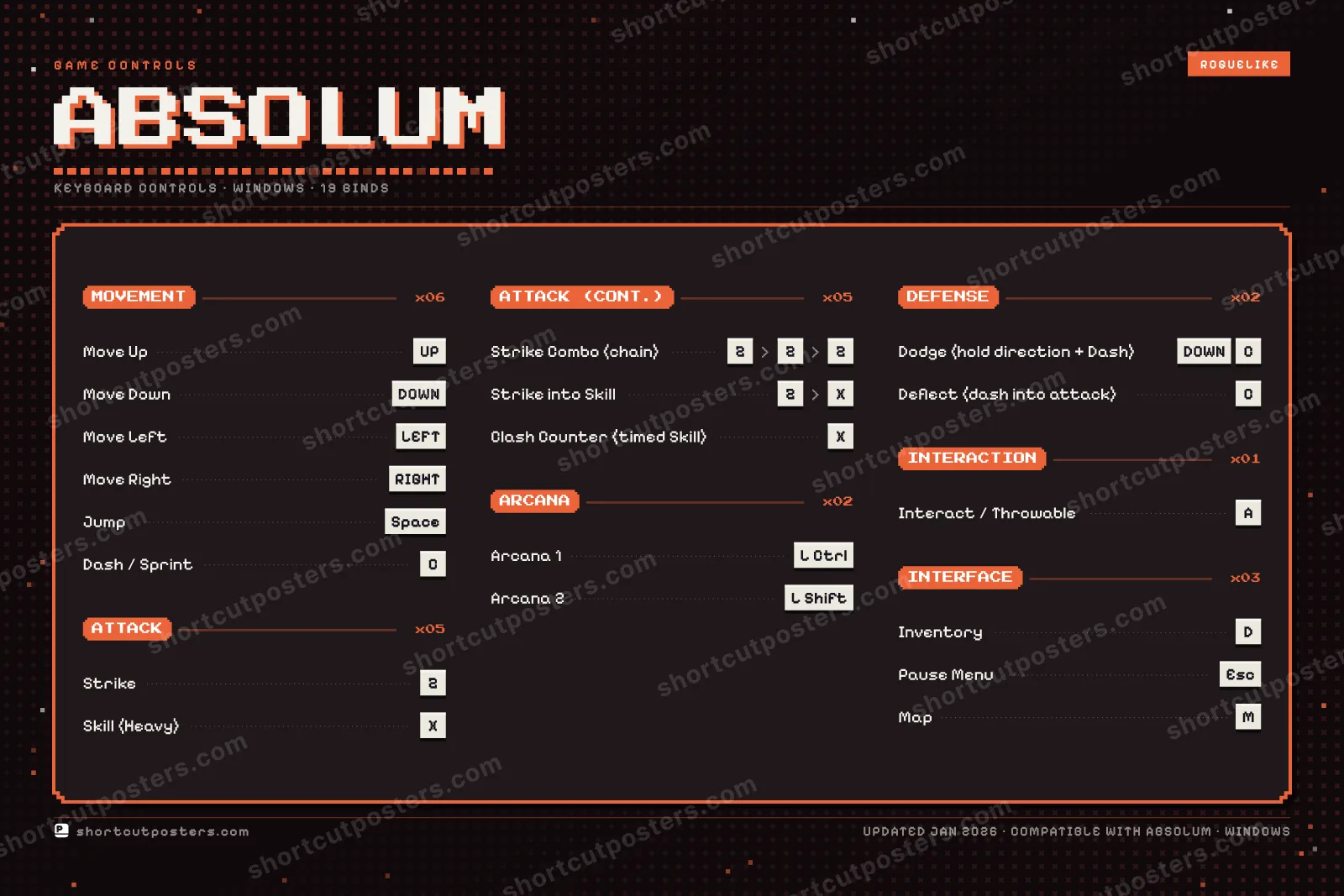 Absolum controls poster preview