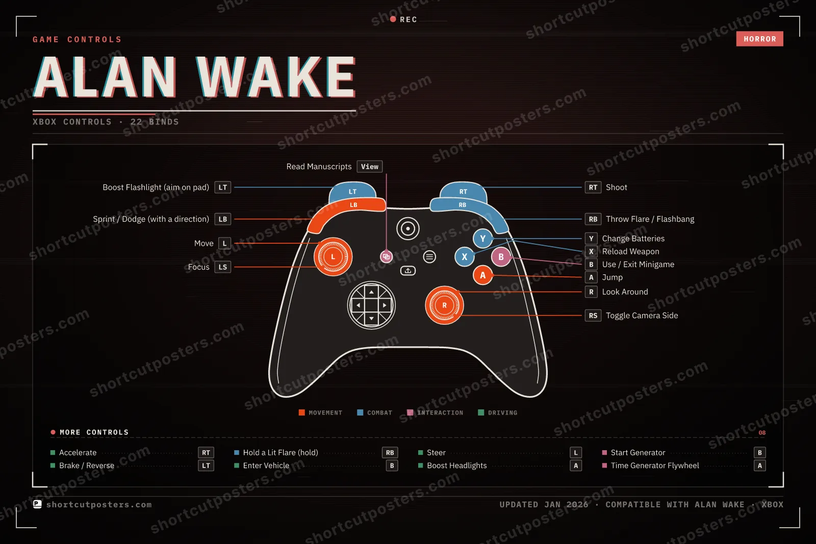 Alan Wake controller poster preview