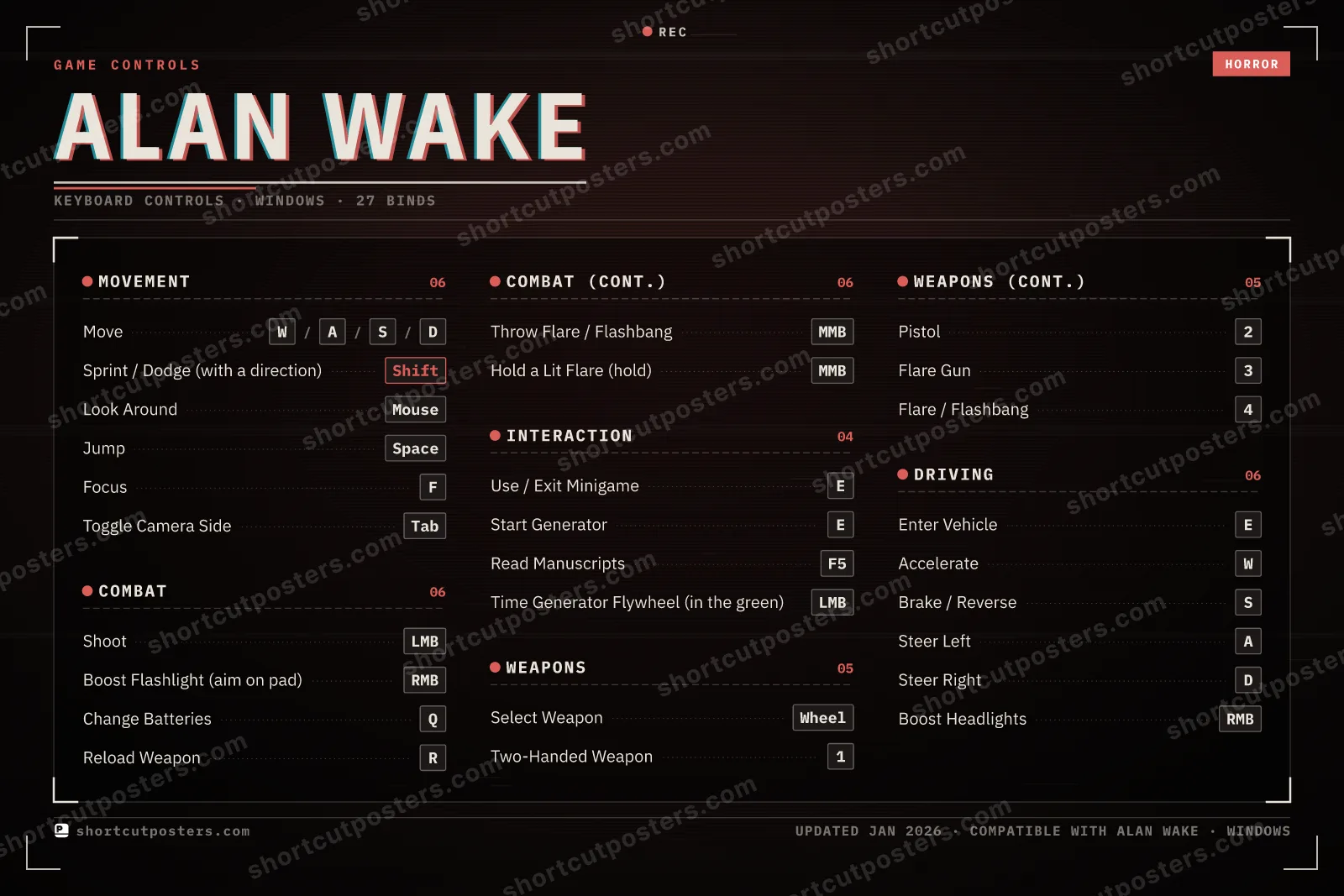 Alan Wake controls poster preview