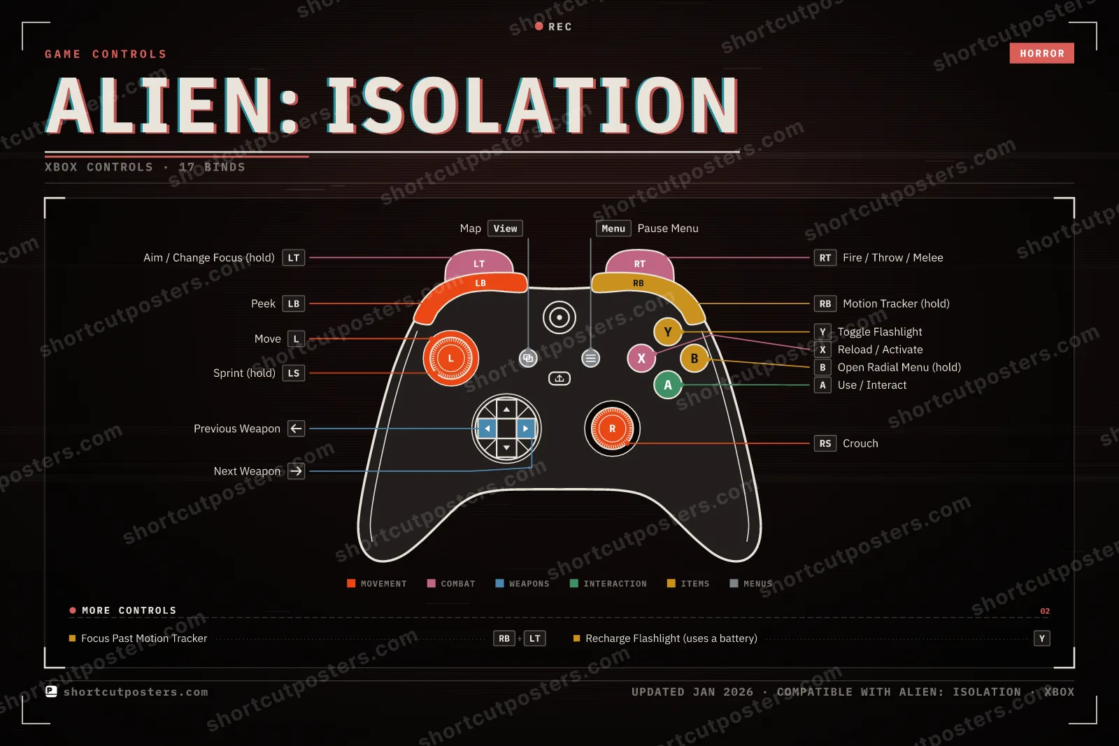 Alien: Isolation controller poster preview
