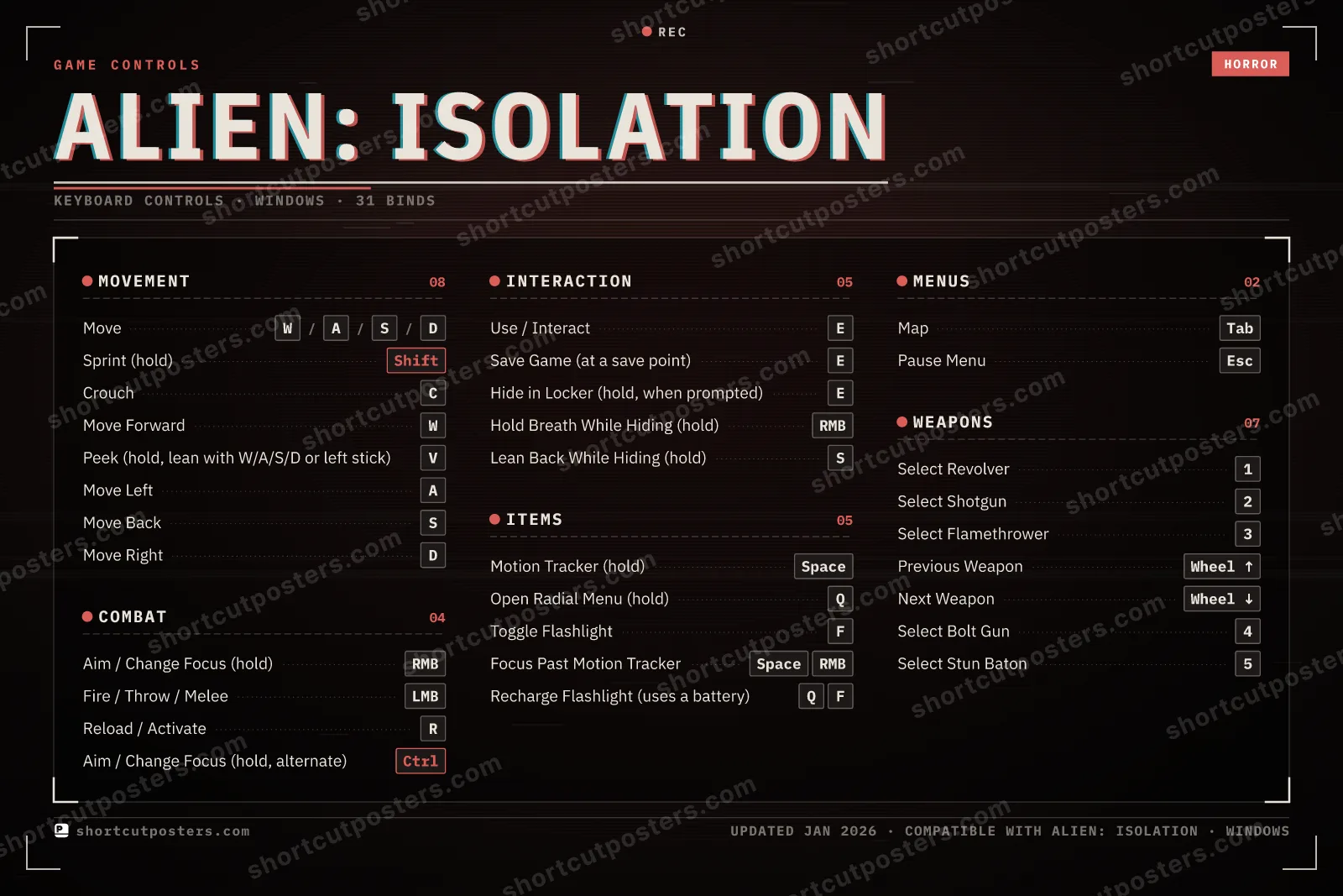 Alien: Isolation controls poster preview