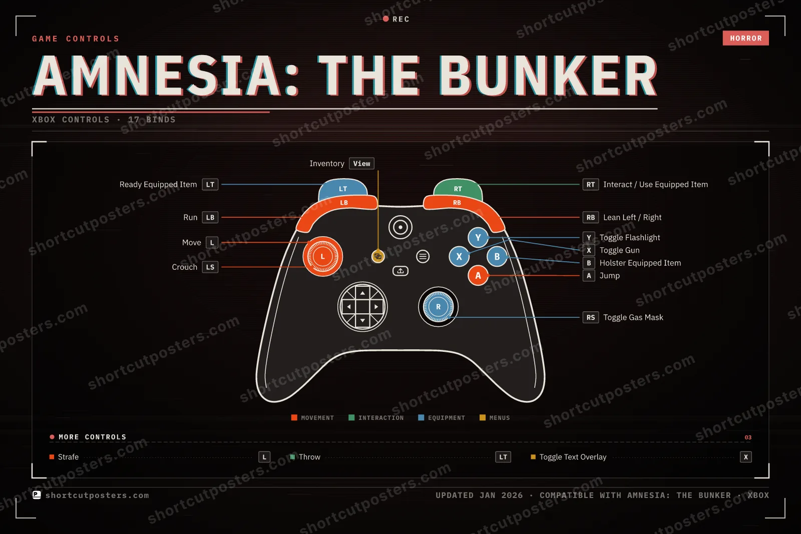 Amnesia: The Bunker controller poster preview