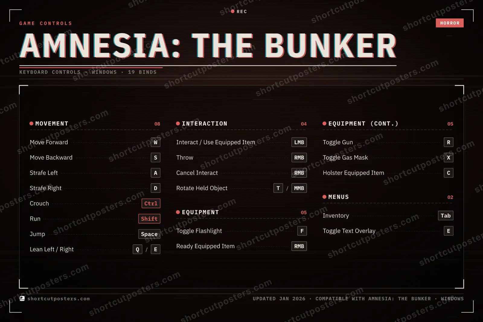Amnesia: The Bunker controls poster preview