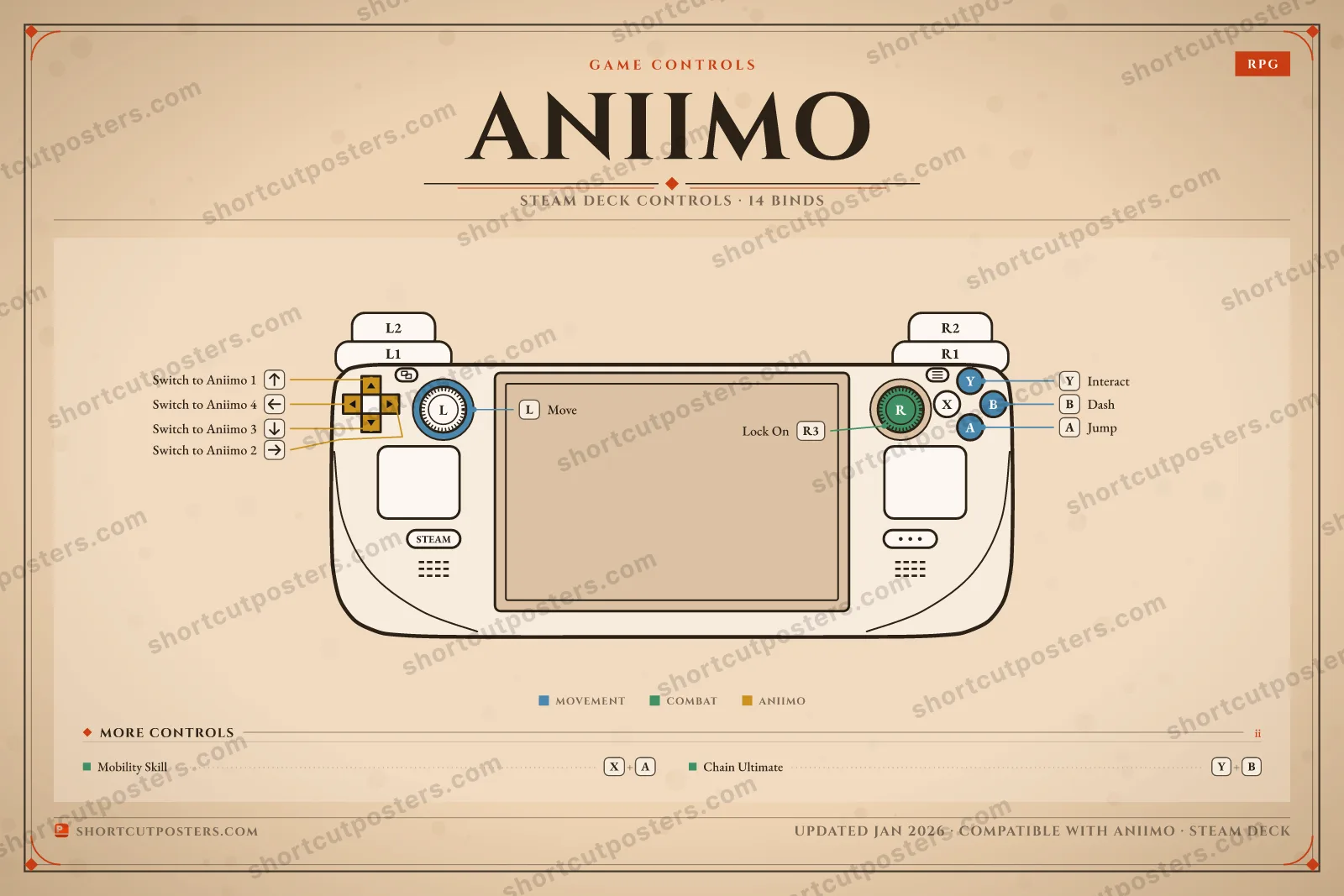 Aniimo controller poster preview