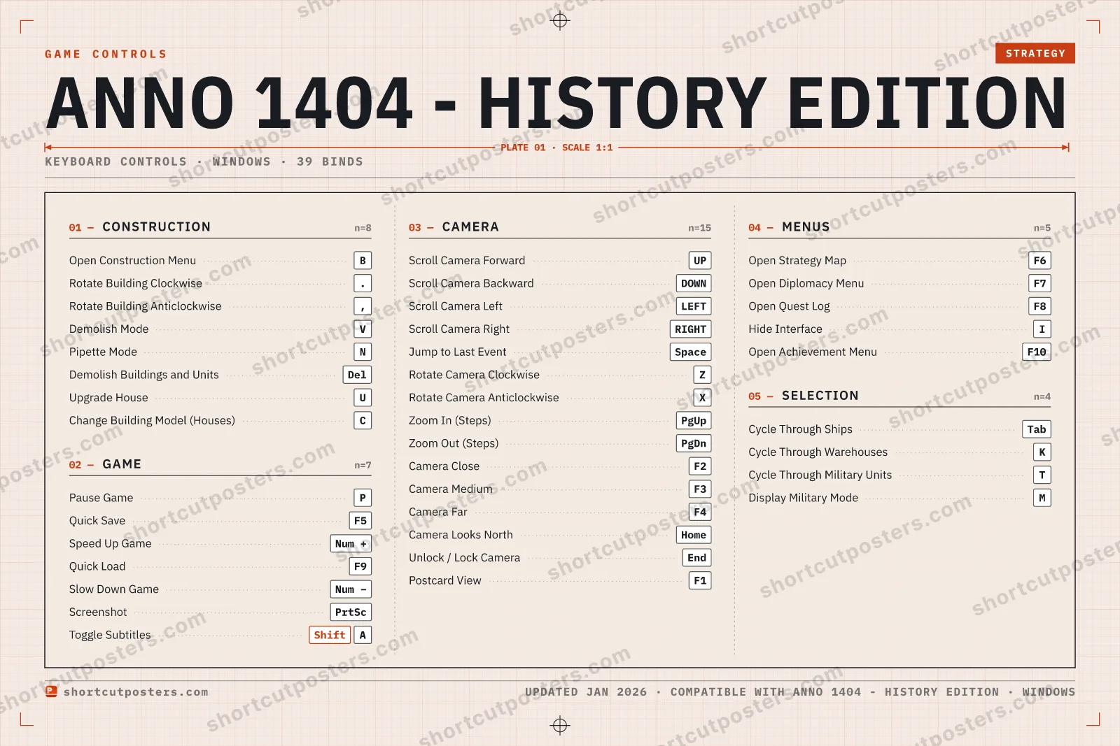 Anno 1404 - History Edition controls poster preview