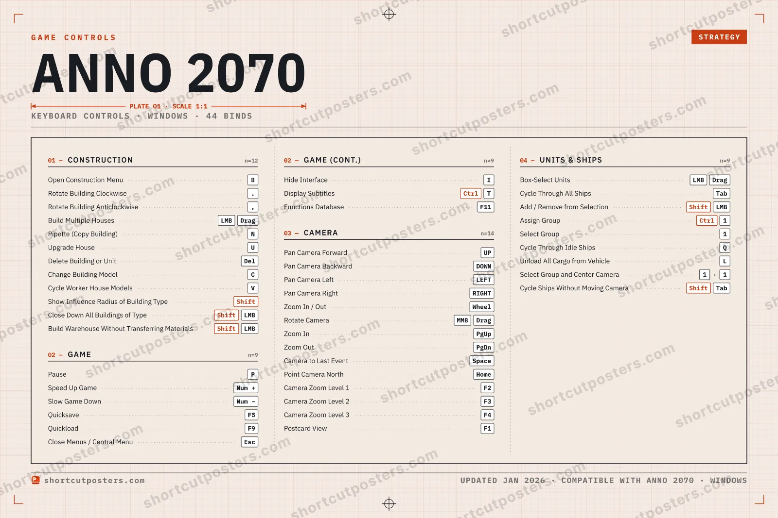 Anno 2070 controls poster preview