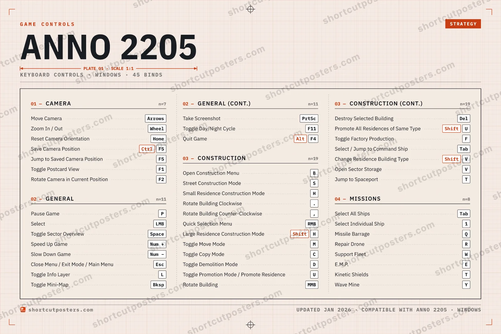 Anno 2205 controls poster preview