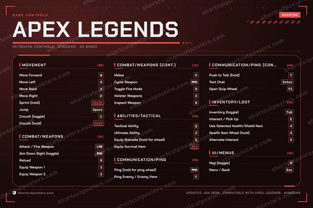 Apex Legends controls poster preview