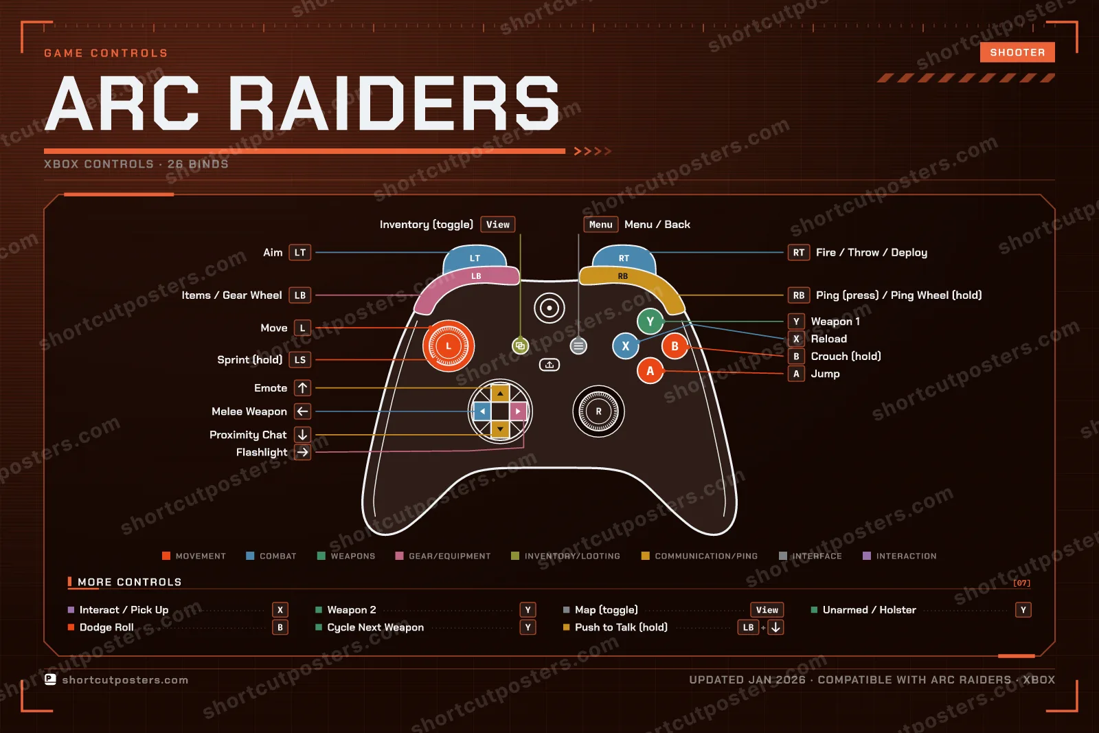 ARC Raiders controller poster preview