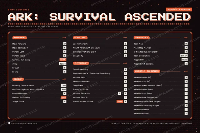 ARK: Survival Ascended controls poster preview