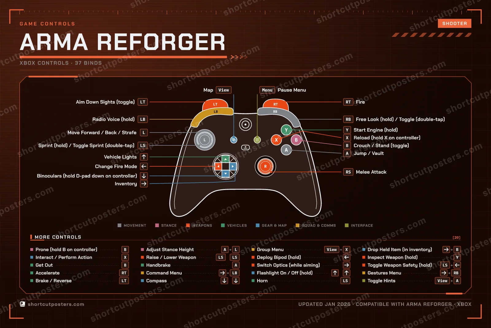 Arma Reforger controller poster preview