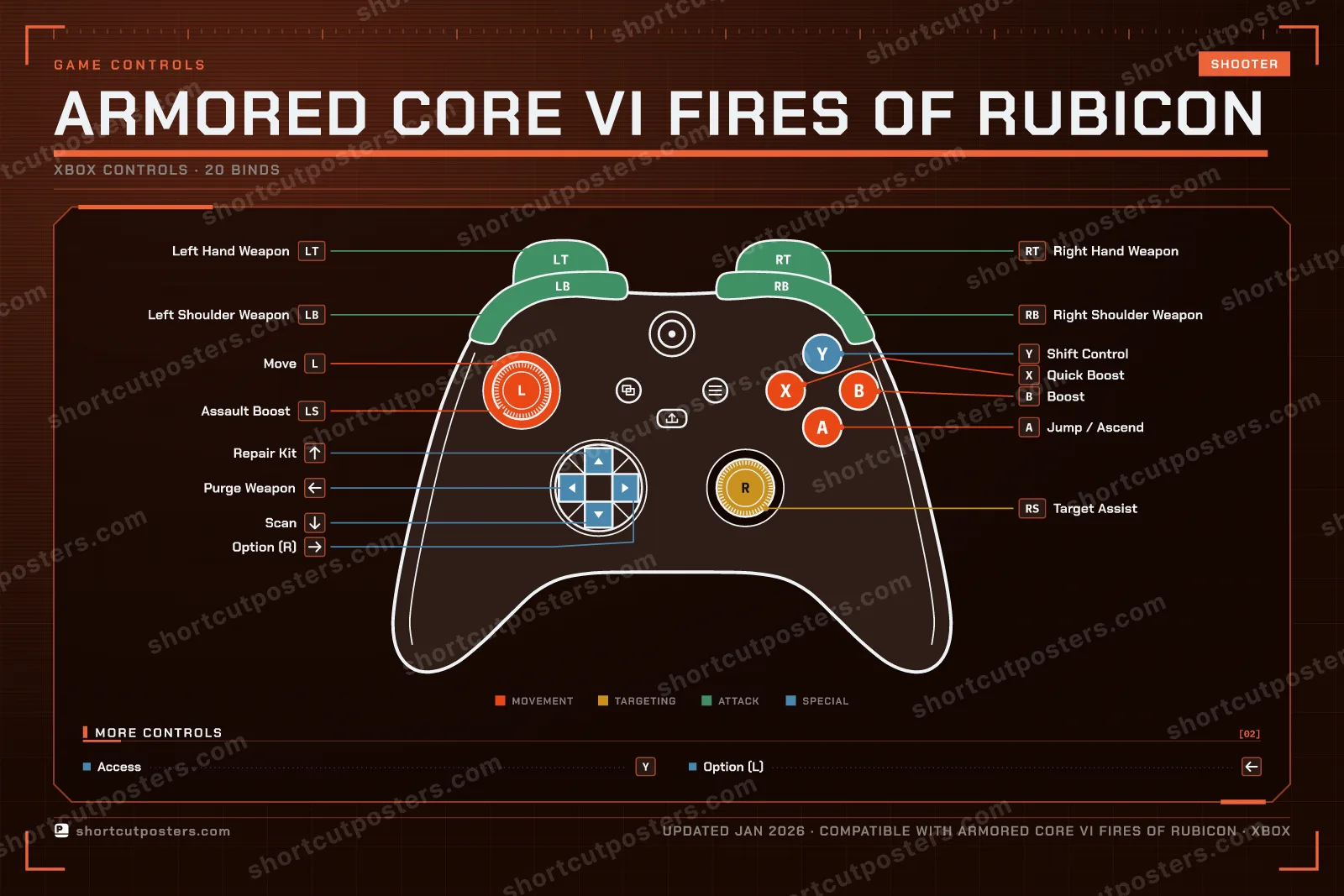 ARMORED CORE VI FIRES OF RUBICON controller poster preview