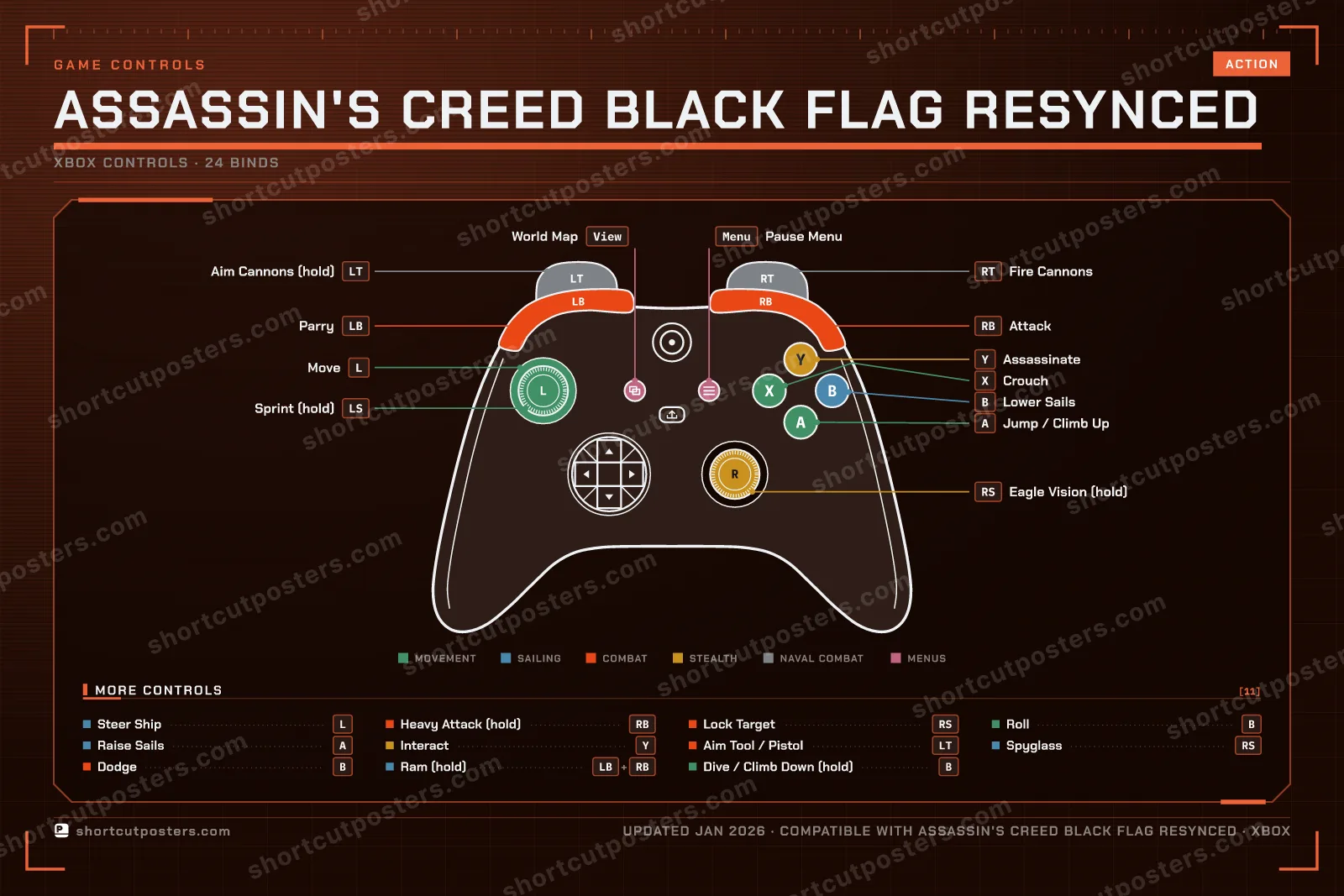 Assassin's Creed Black Flag Resynced controller poster preview
