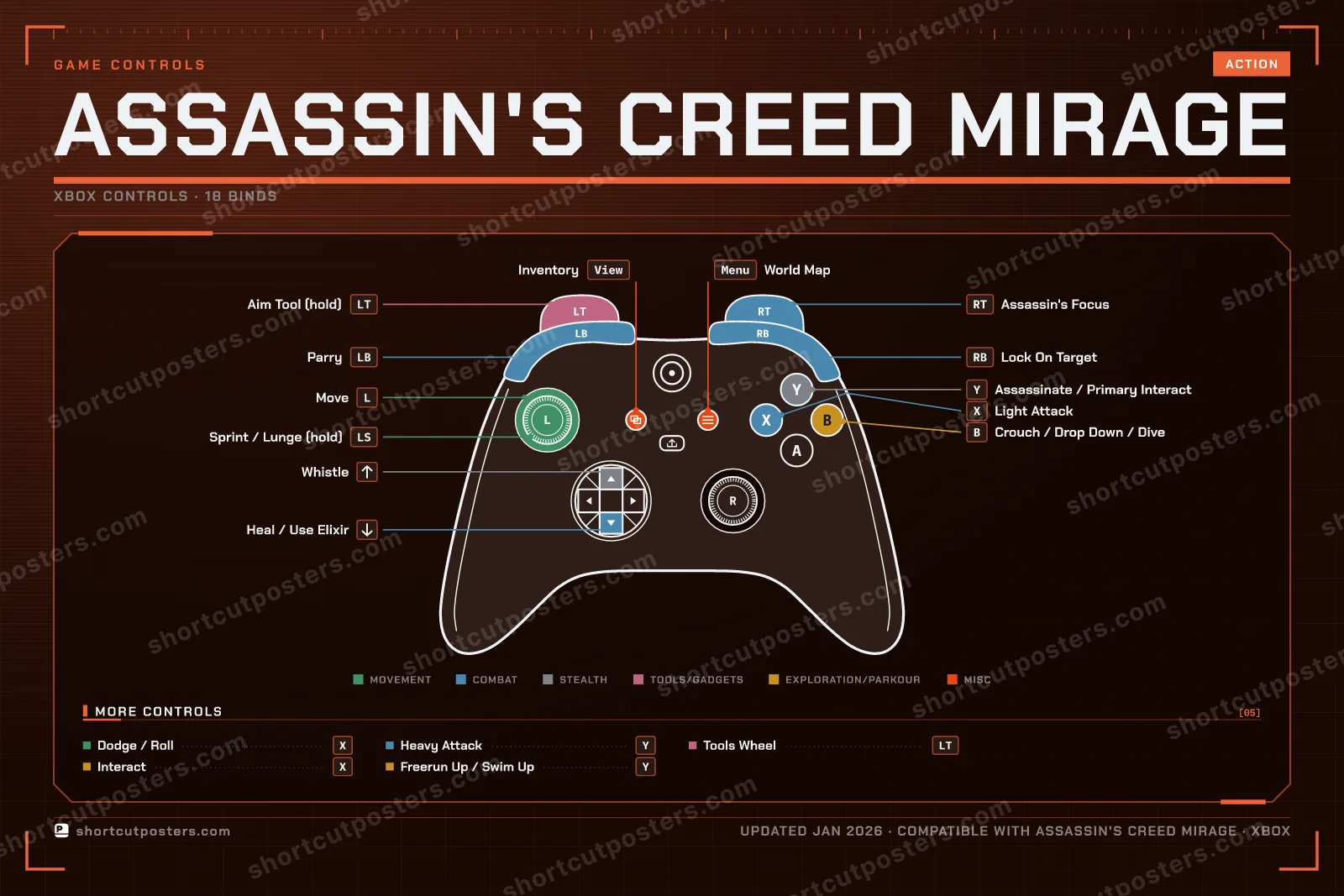 Assassin's Creed Mirage controller poster preview
