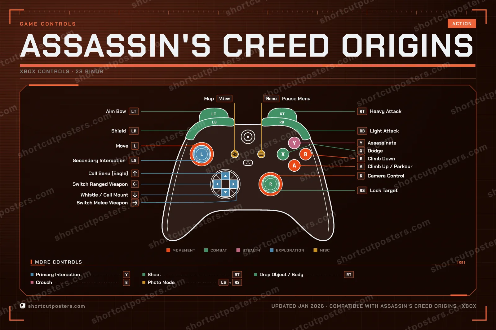 Assassin's Creed Origins controller poster preview