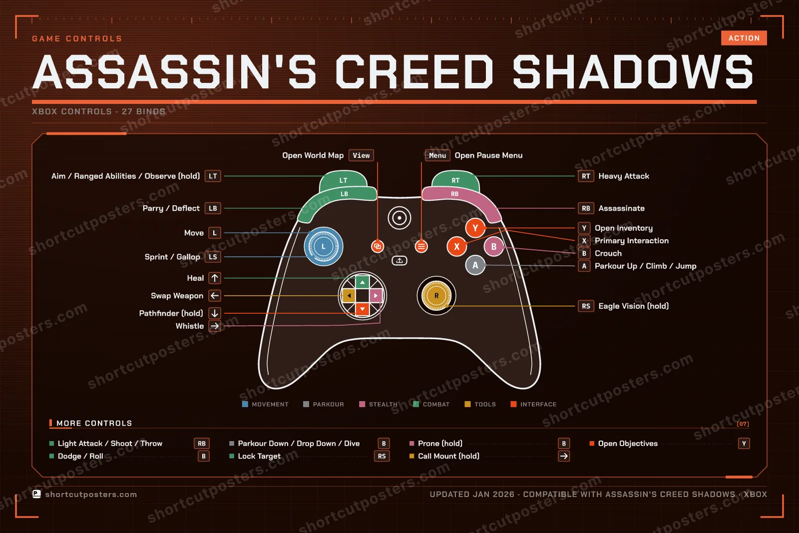 Assassin's Creed Shadows controller poster preview
