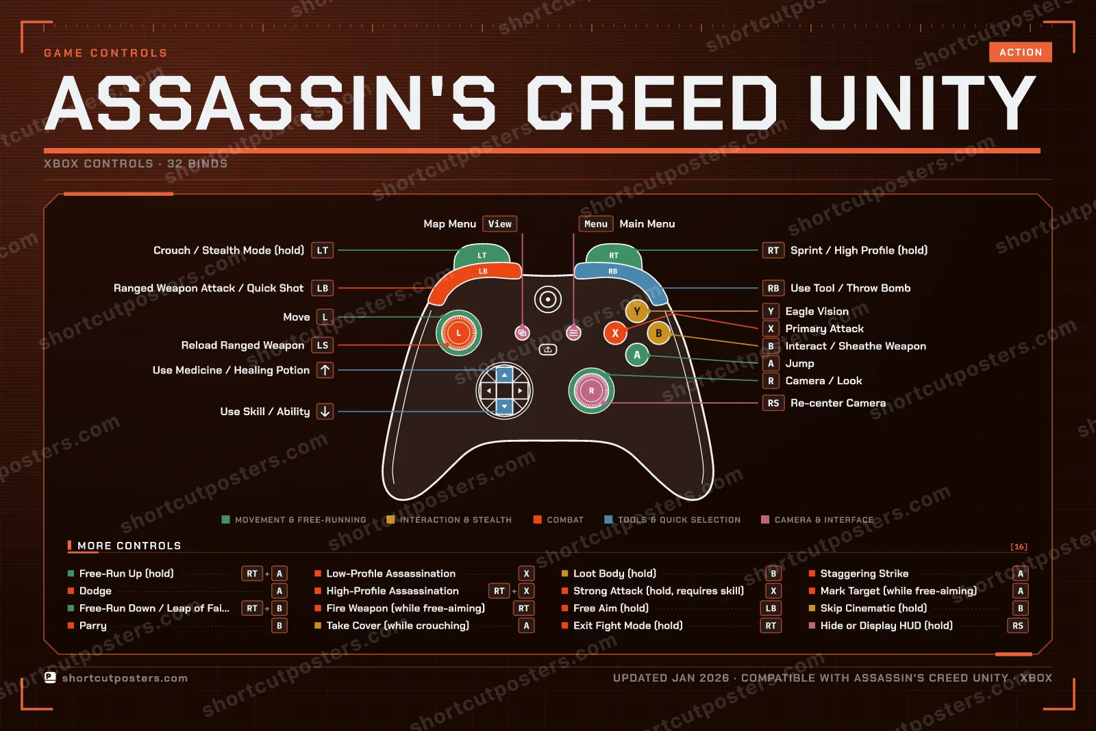 Assassin's Creed Unity controller poster preview