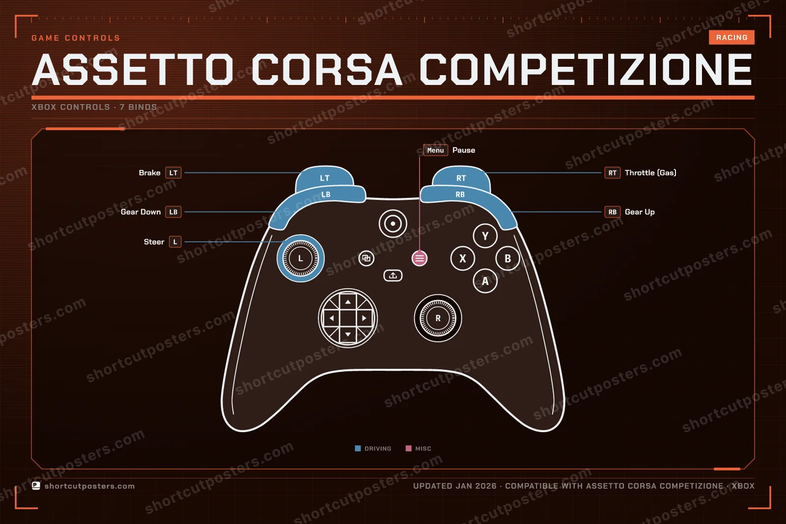 Assetto Corsa Competizione controller poster preview