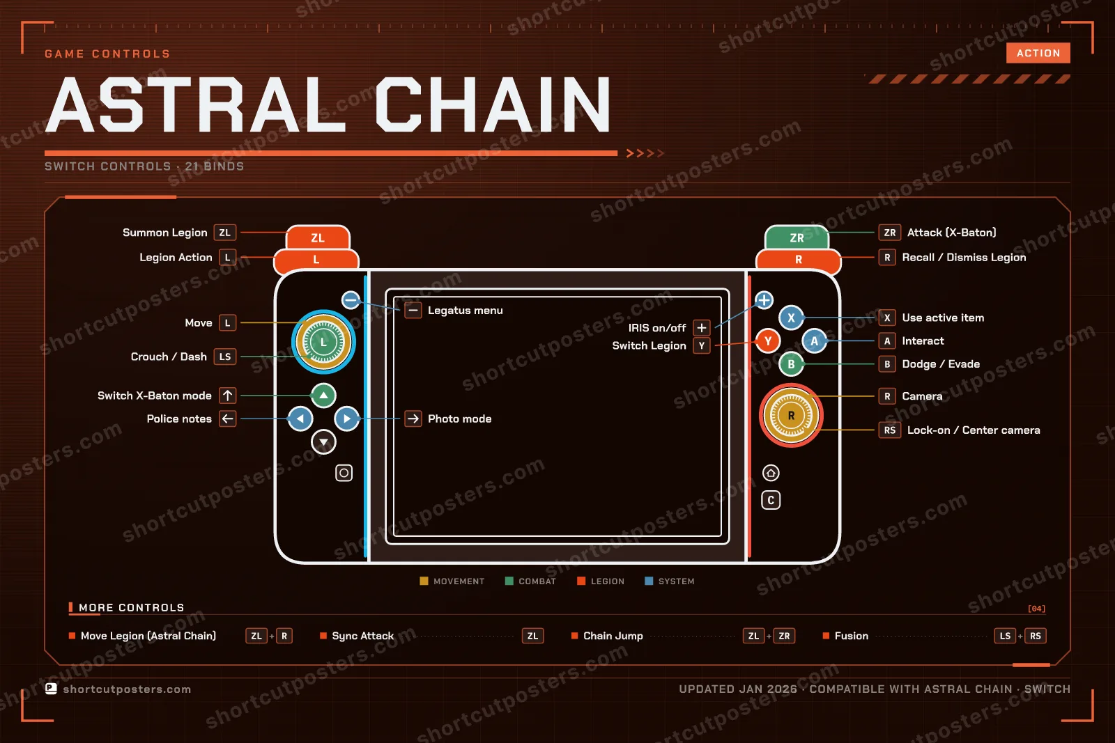 Astral Chain controller poster preview