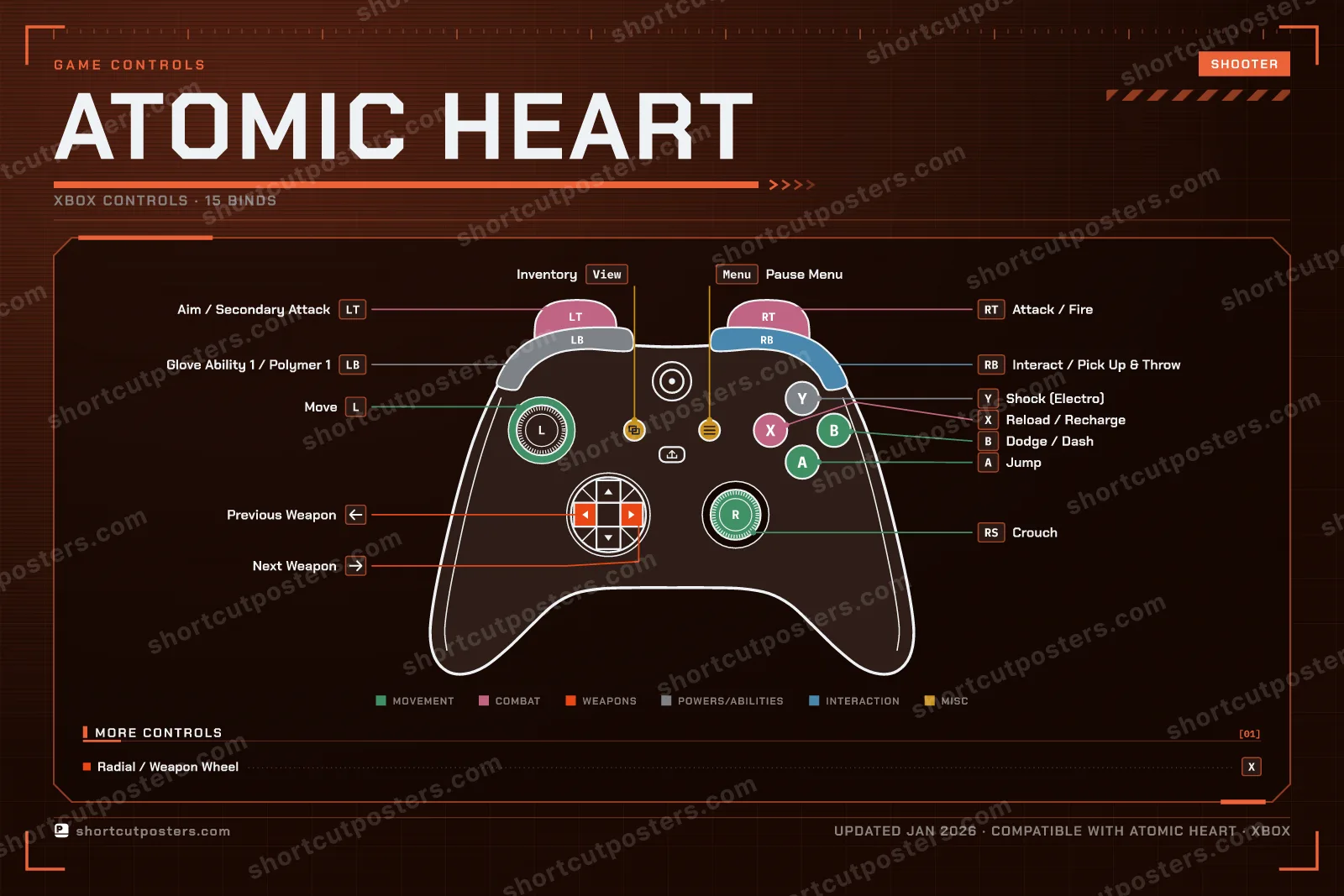 Atomic Heart controller poster preview