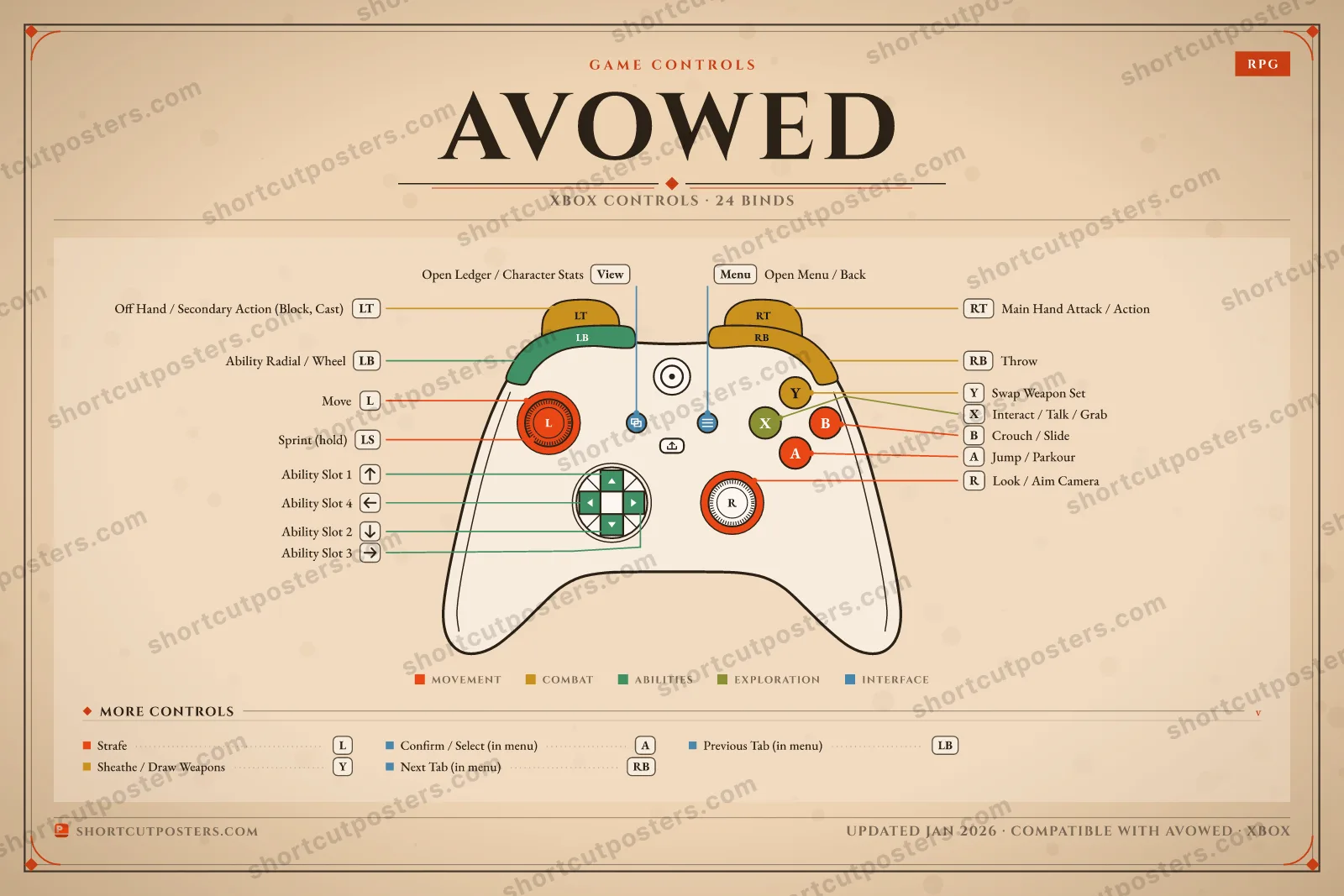 Avowed controller poster preview