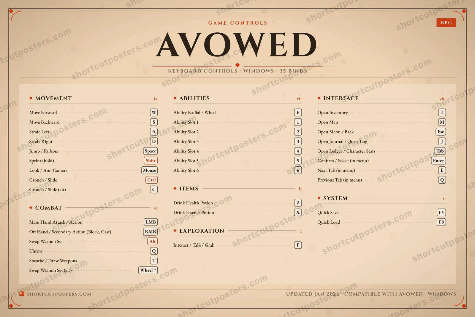 Avowed controls poster preview