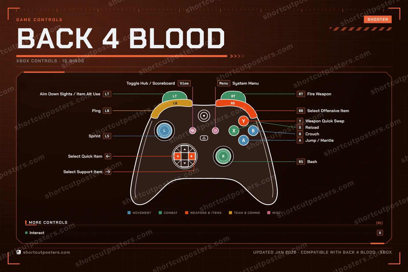 Back 4 Blood controller poster preview