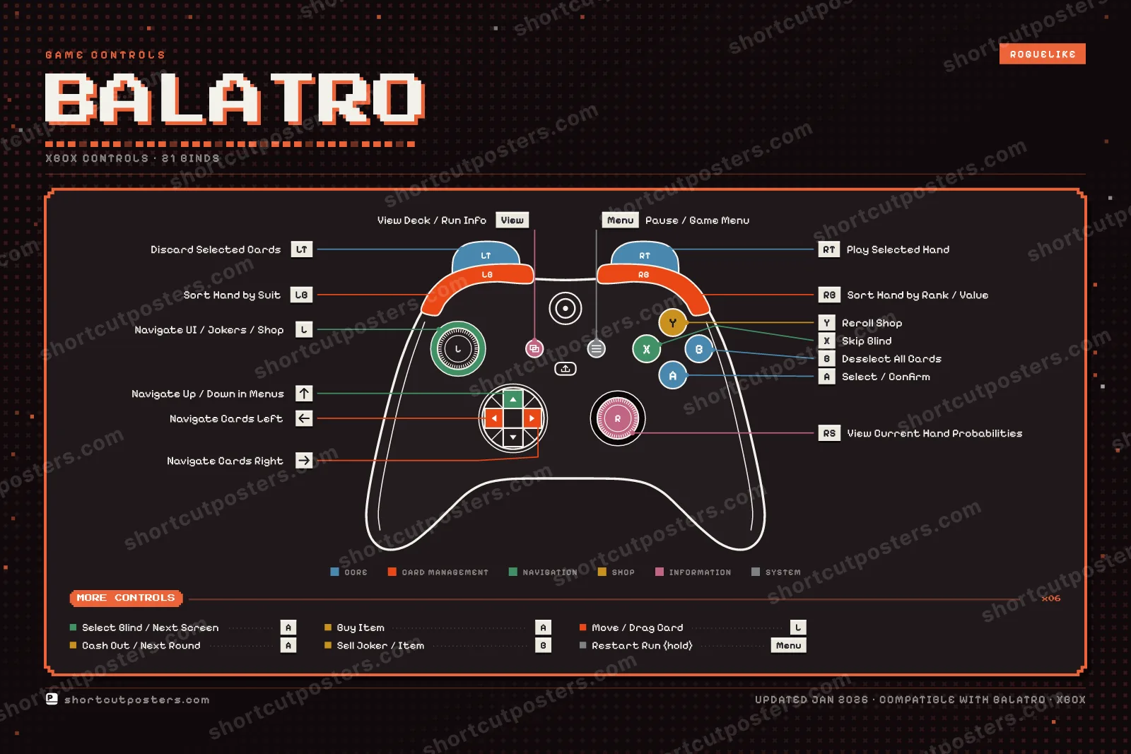 Balatro controller poster preview
