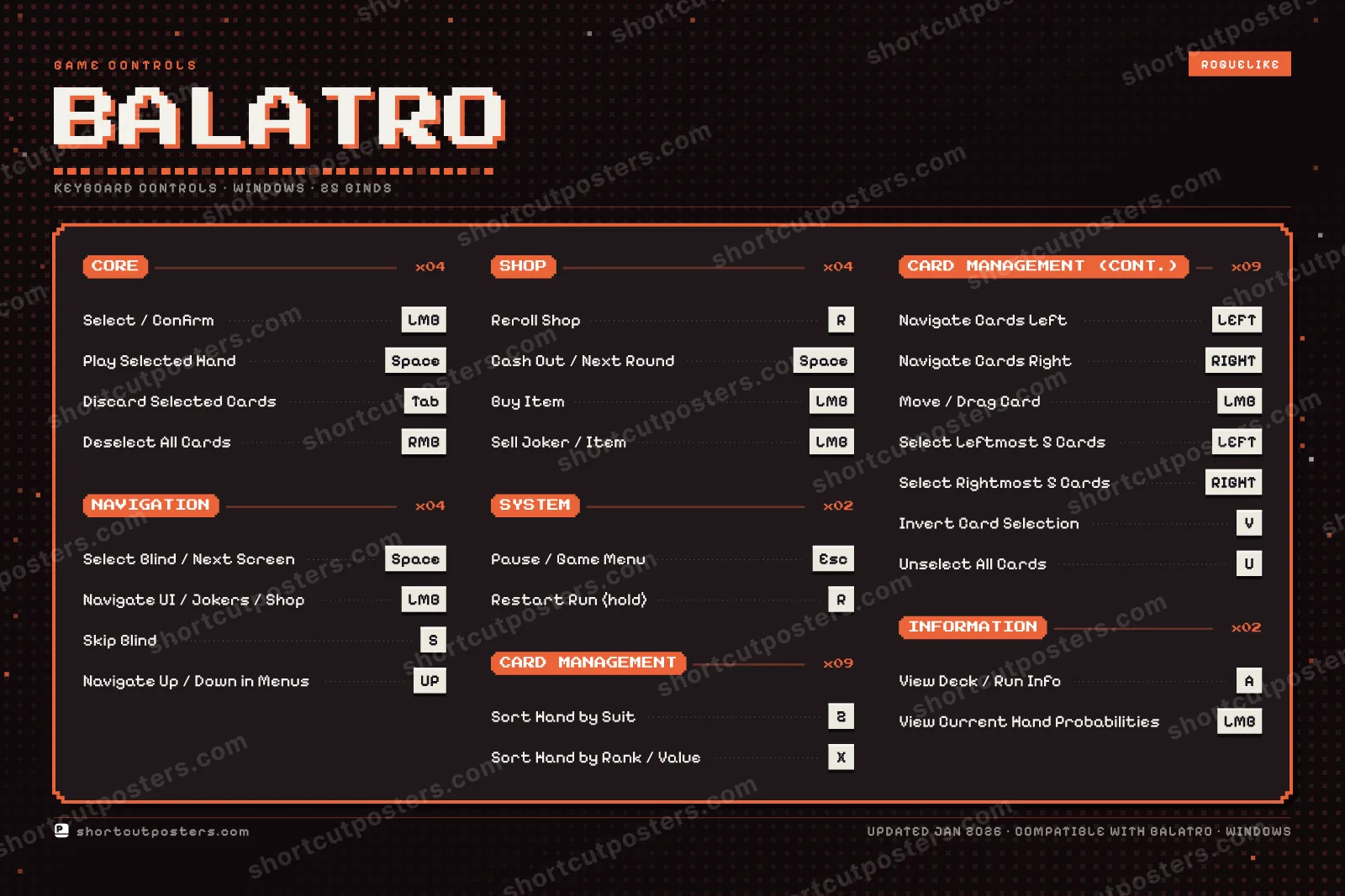 Balatro controls poster preview