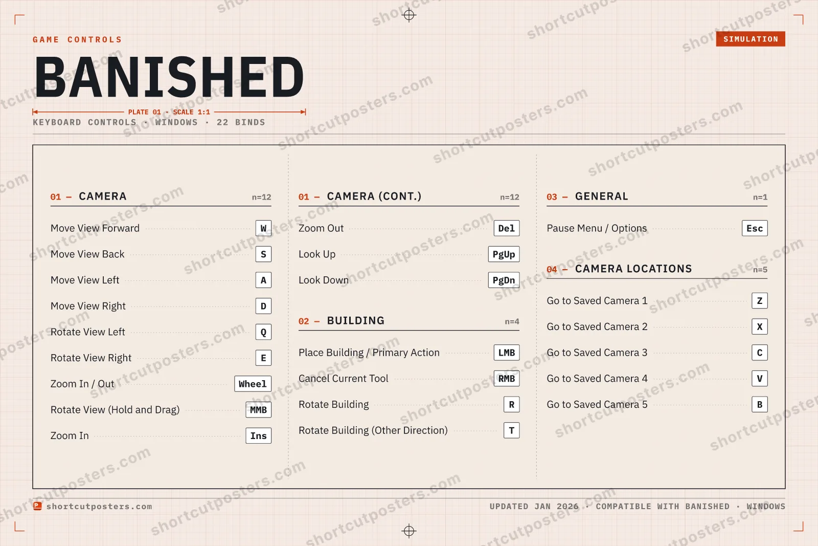 Banished controls poster preview