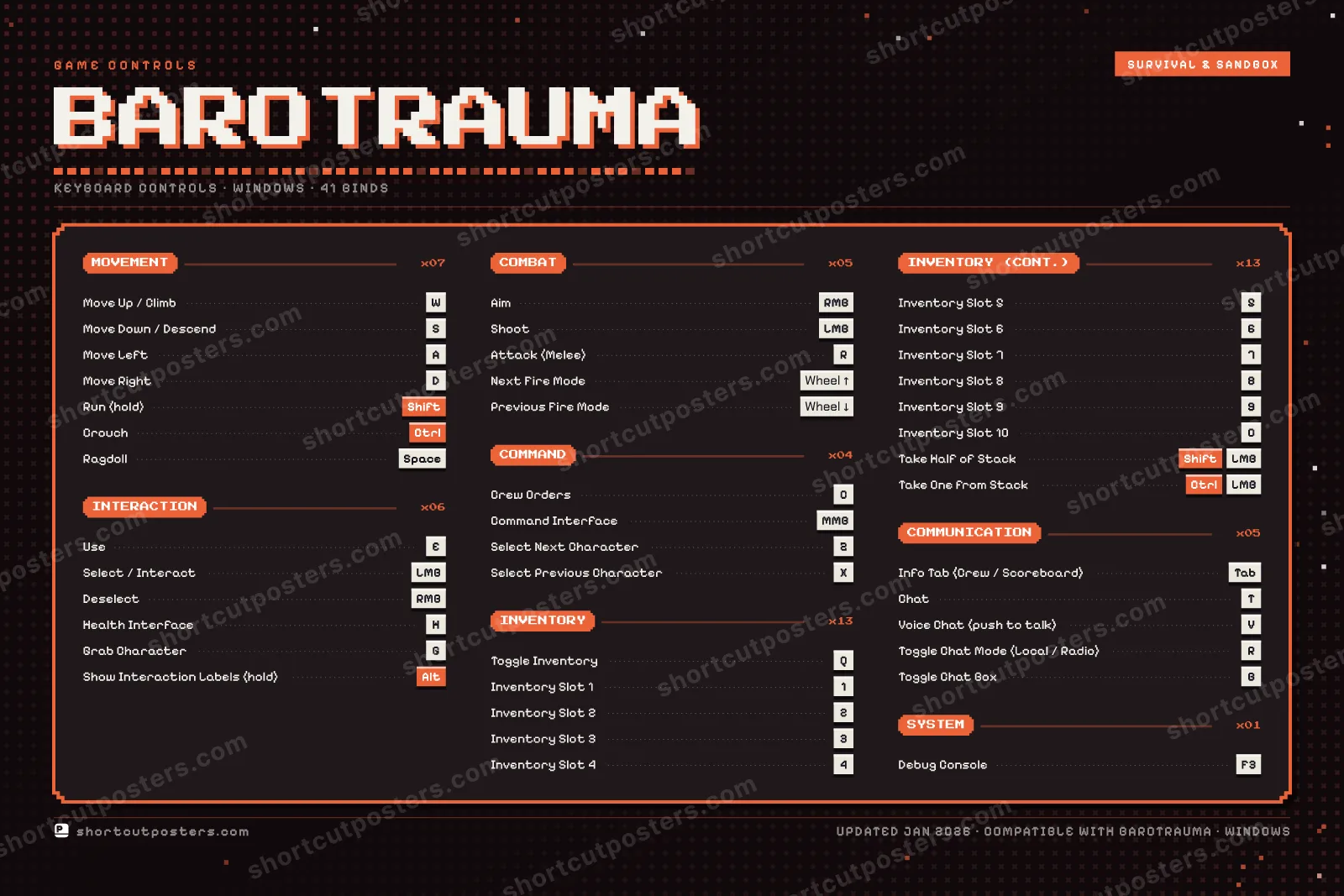 Barotrauma controls poster preview