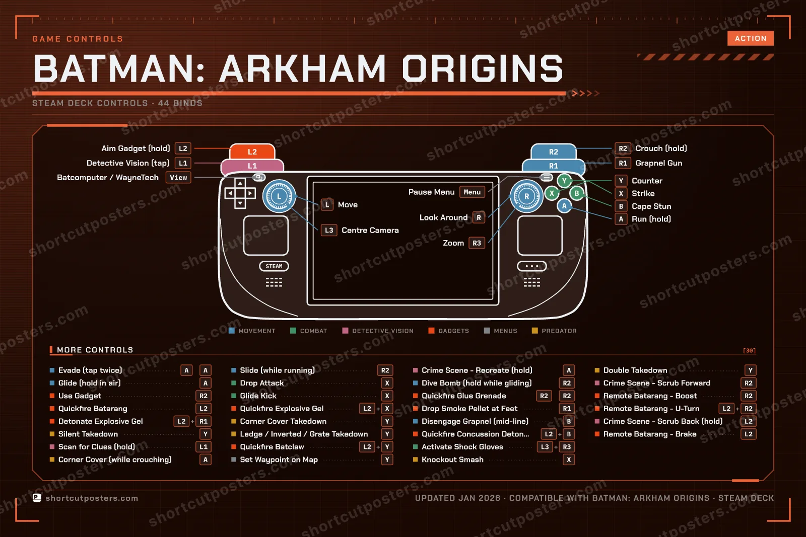 Batman: Arkham Origins controller poster preview