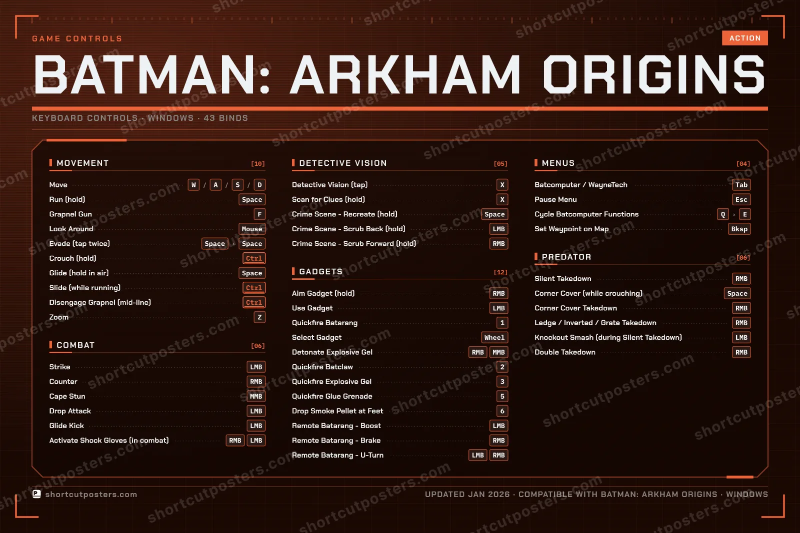 Batman: Arkham Origins controls poster preview