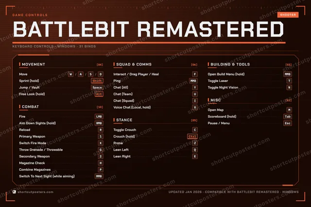 BattleBit Remastered controls poster preview