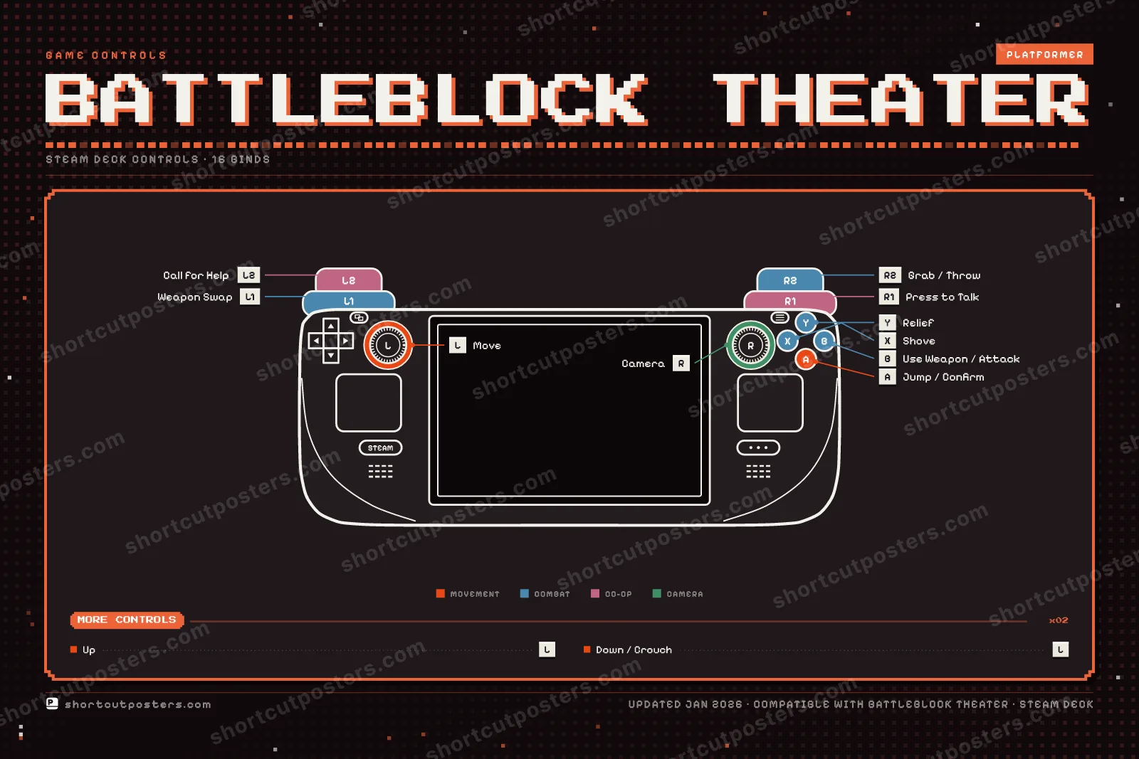 BattleBlock Theater controller poster preview