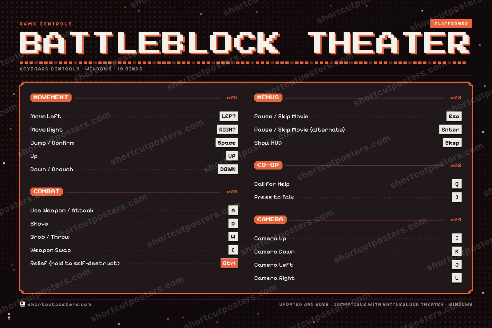 BattleBlock Theater controls poster preview