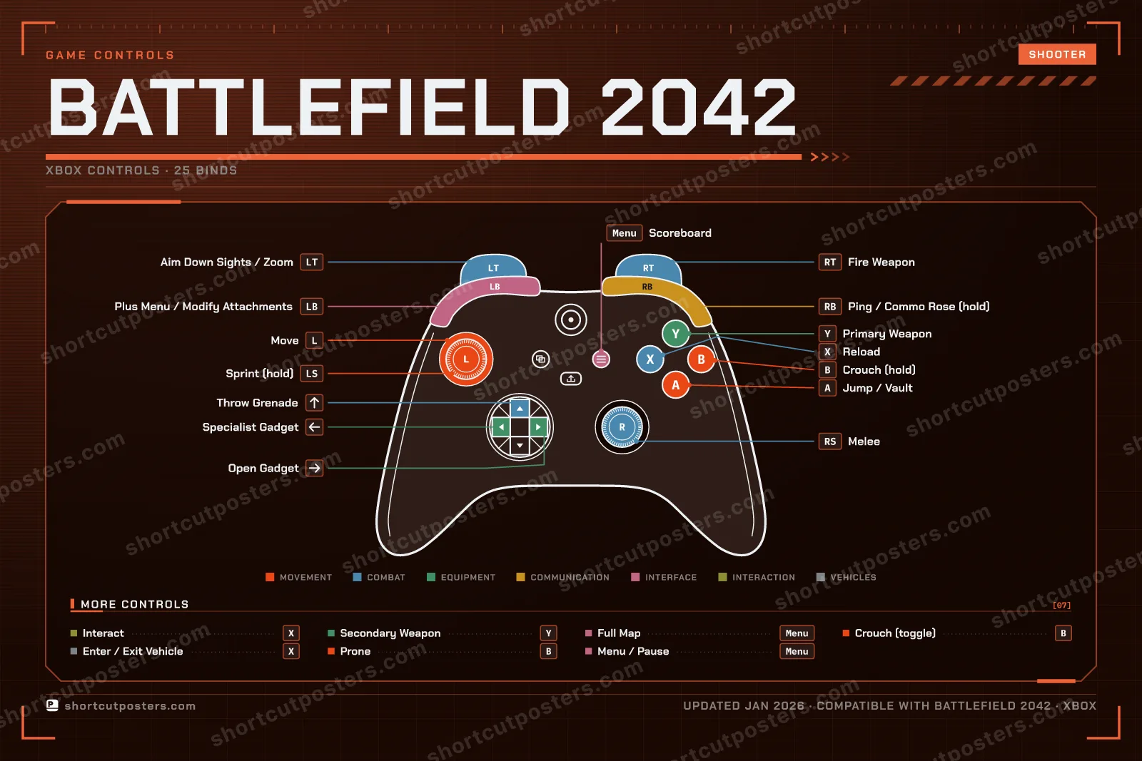 Battlefield 2042 controller poster preview