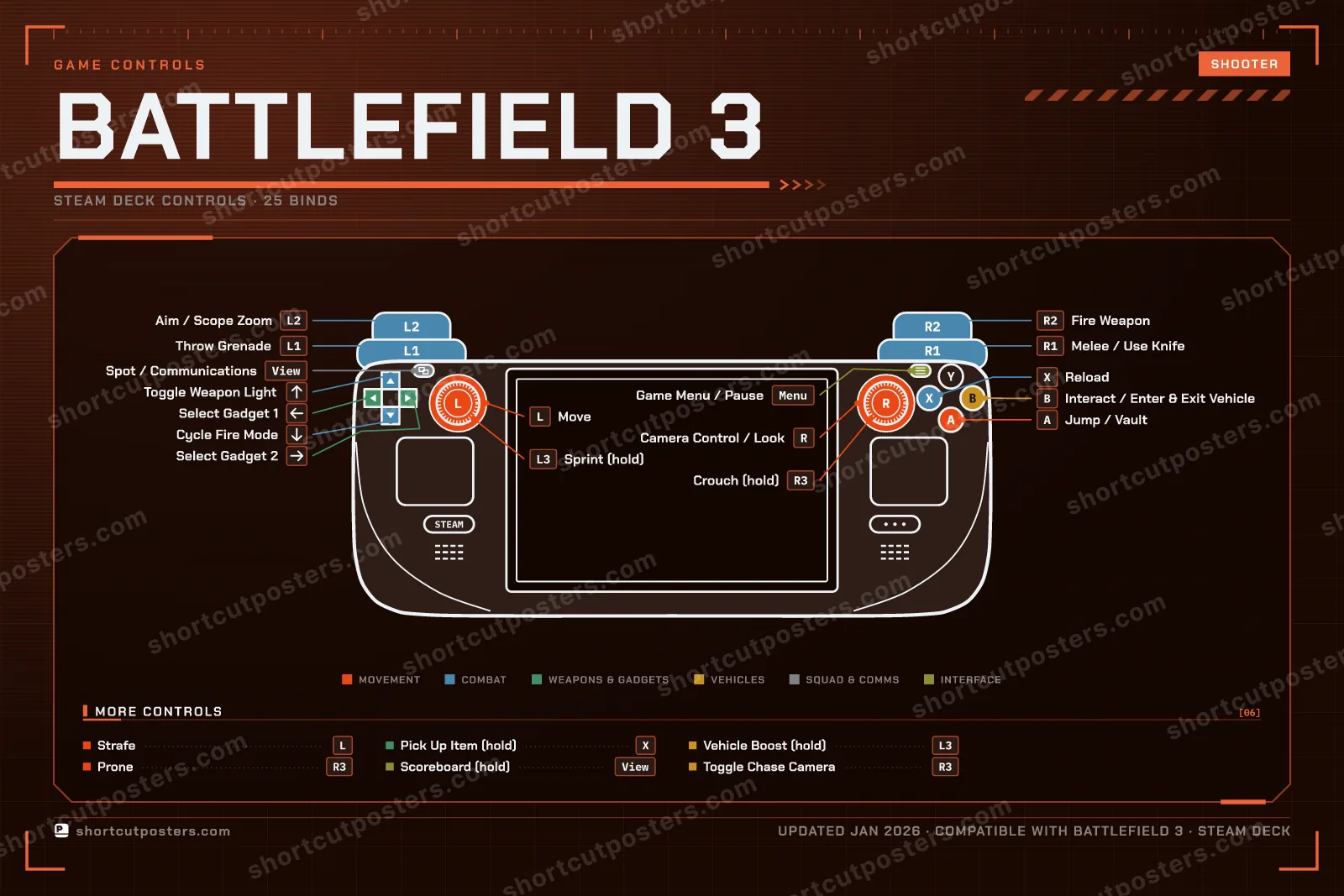 Battlefield 3 controller poster preview