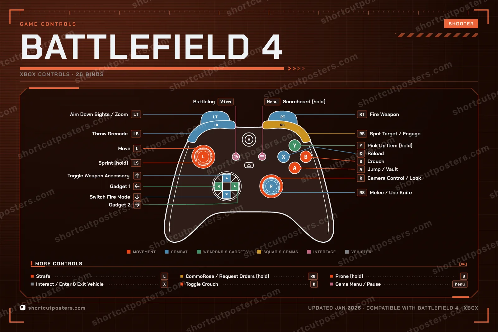 Battlefield 4 controller poster preview