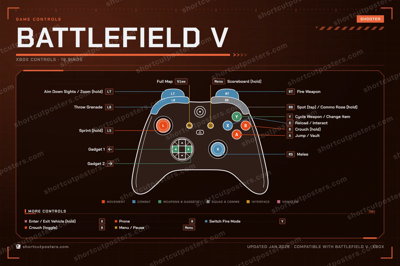 Battlefield V controller poster preview