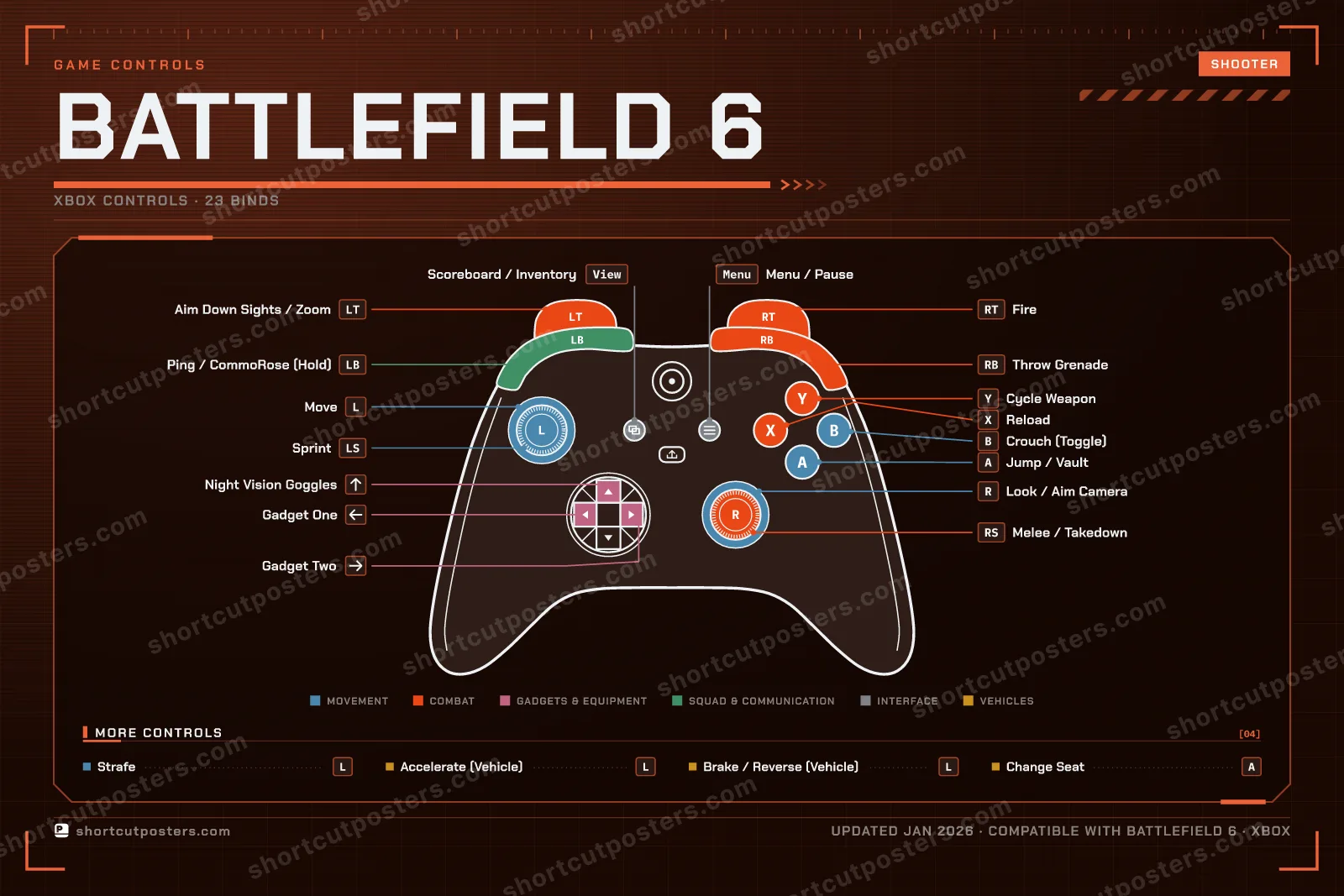 Battlefield 6 controller poster preview