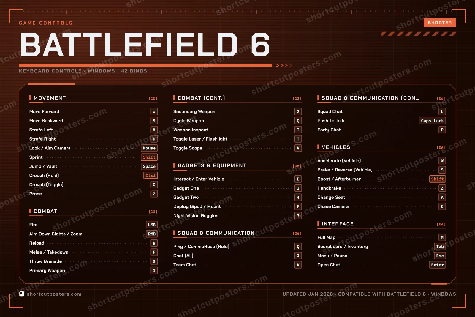Battlefield 6 controls poster preview