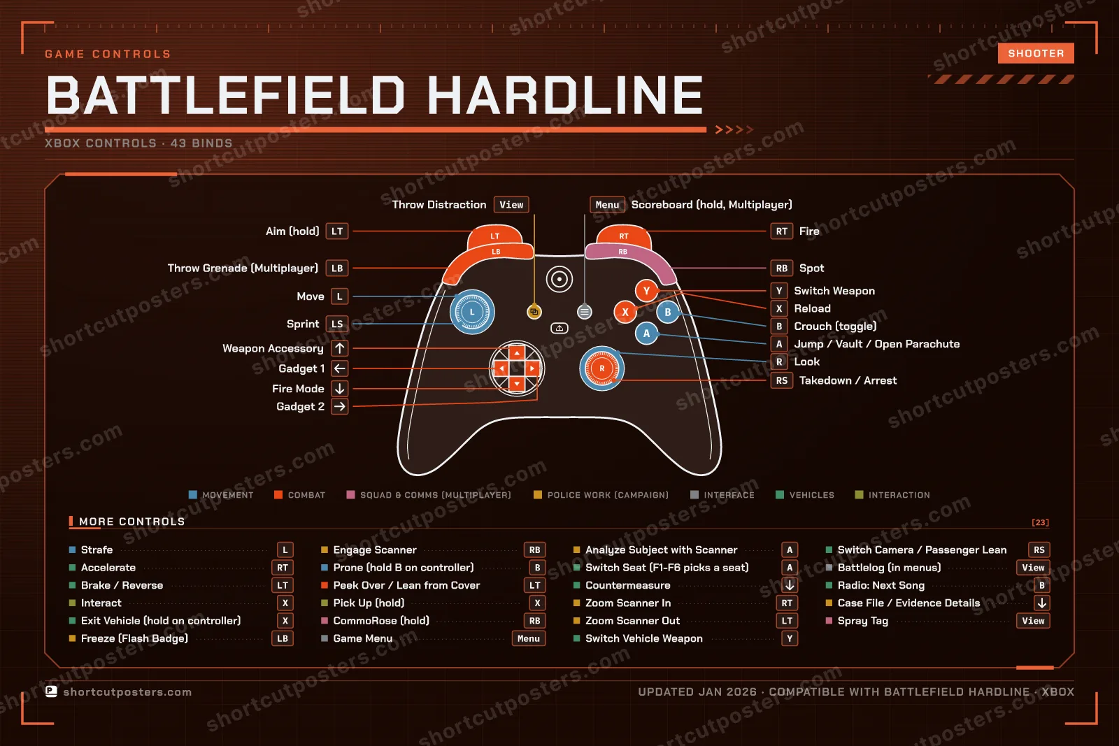 Battlefield Hardline controller poster preview