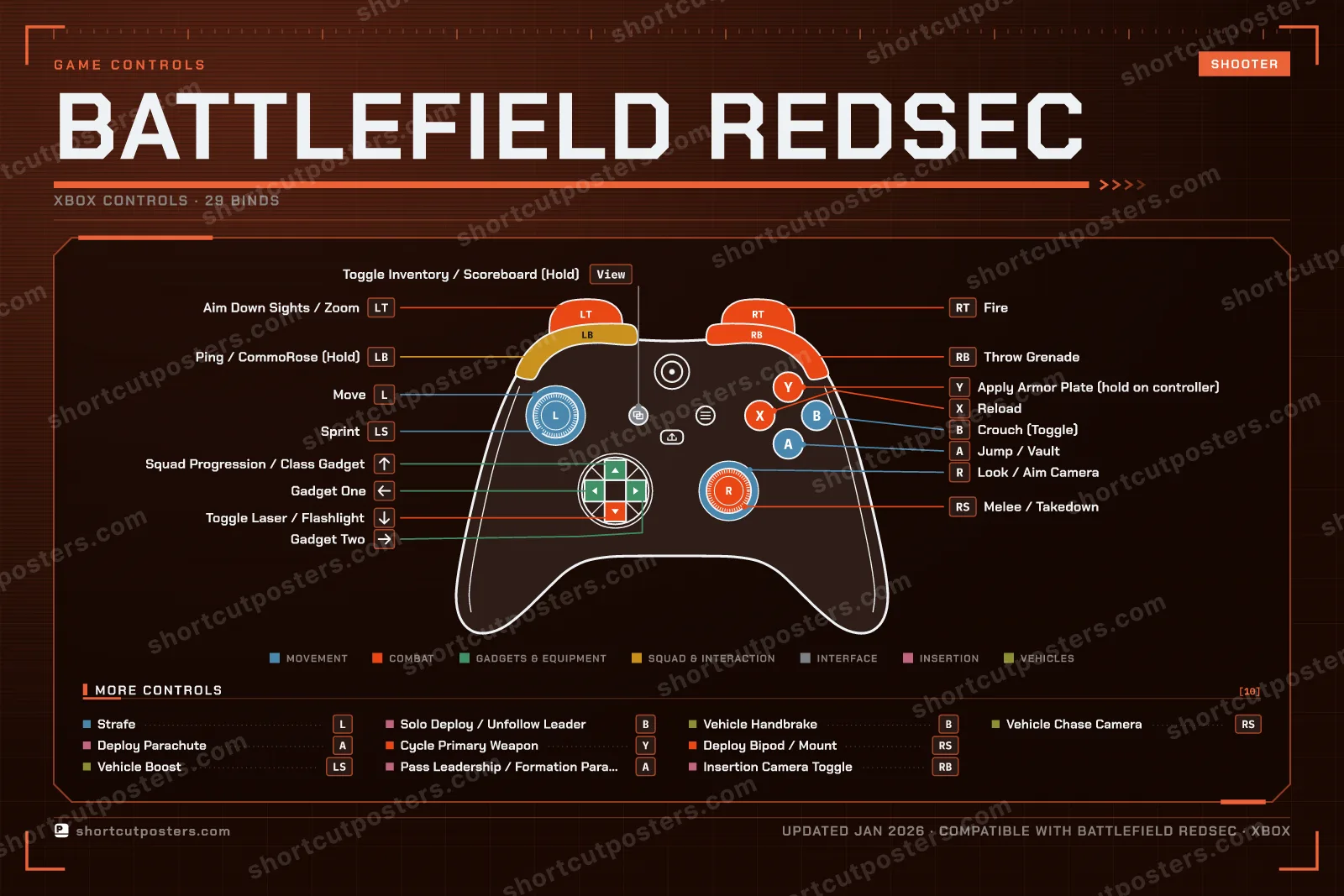 Battlefield REDSEC controller poster preview